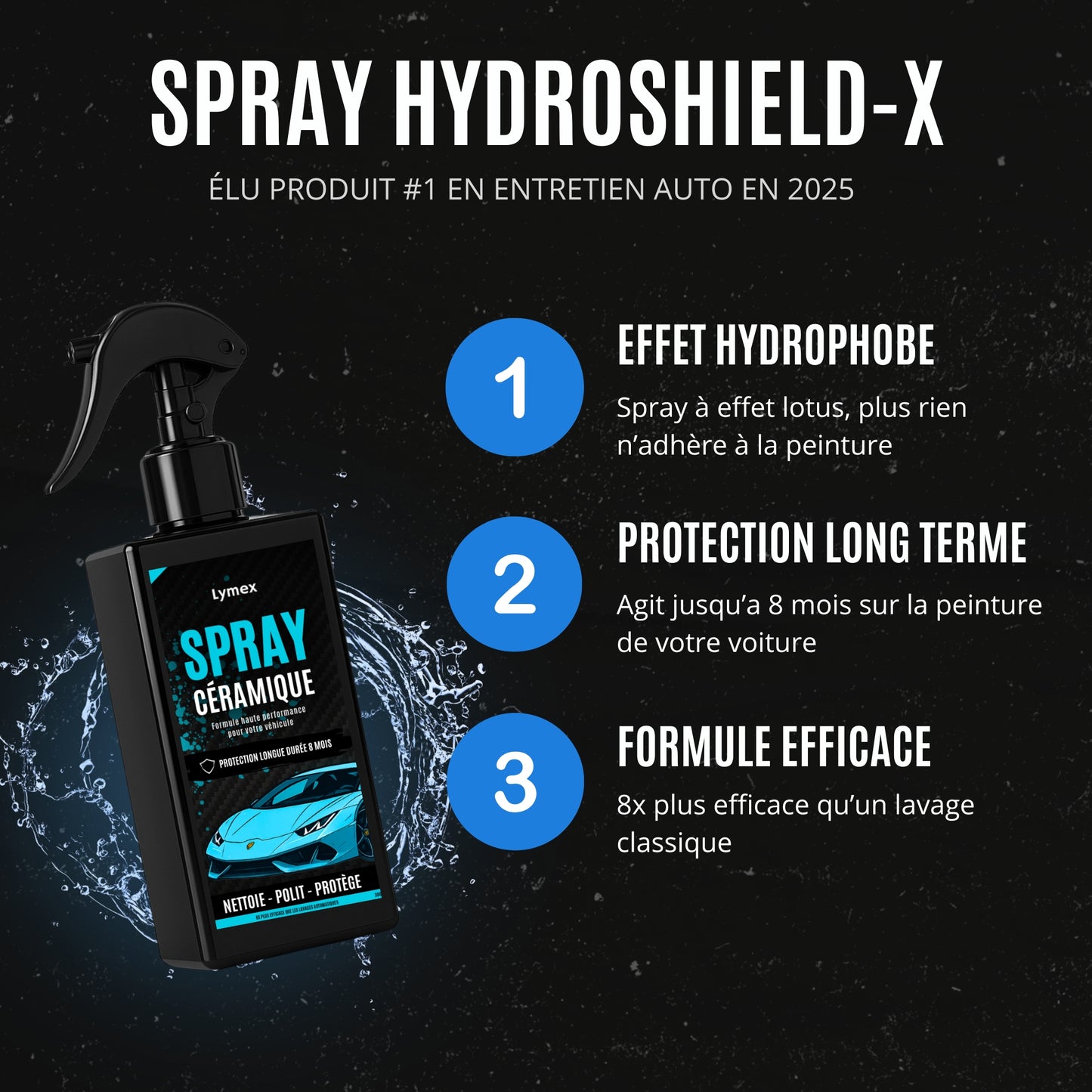 LYMEX® KIT PREMIUM D'ENTRETIEN AUTOMOBILE